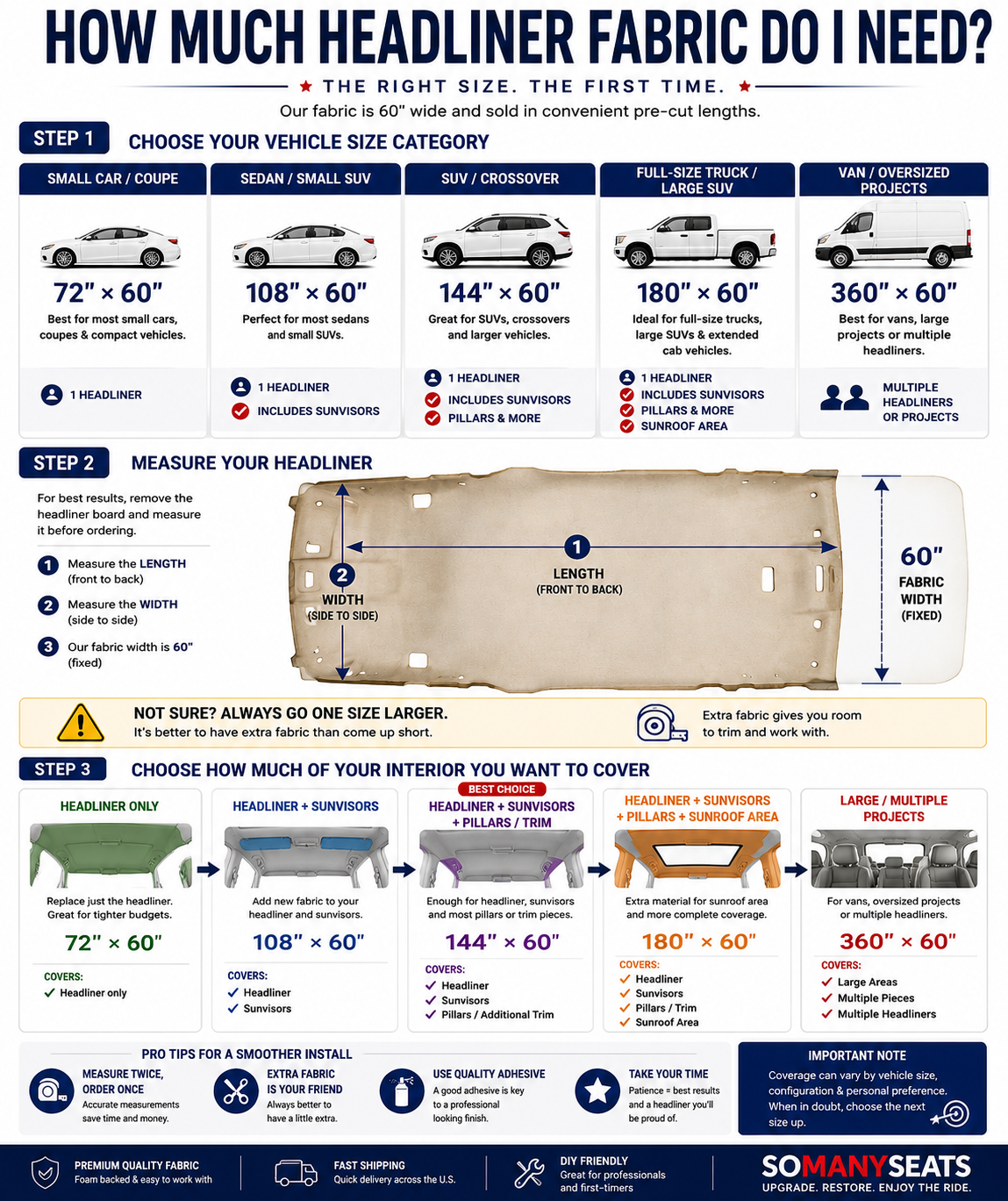 Fix Your Sagging Headliner – Choose the Right Color Below